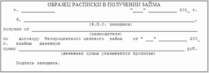 Форма расписки о займе между физ лицами. Договор о долге денежных средств образец. Расписка о займе денежных средств между физическими лицами. Займ между физ лицами по расписке.