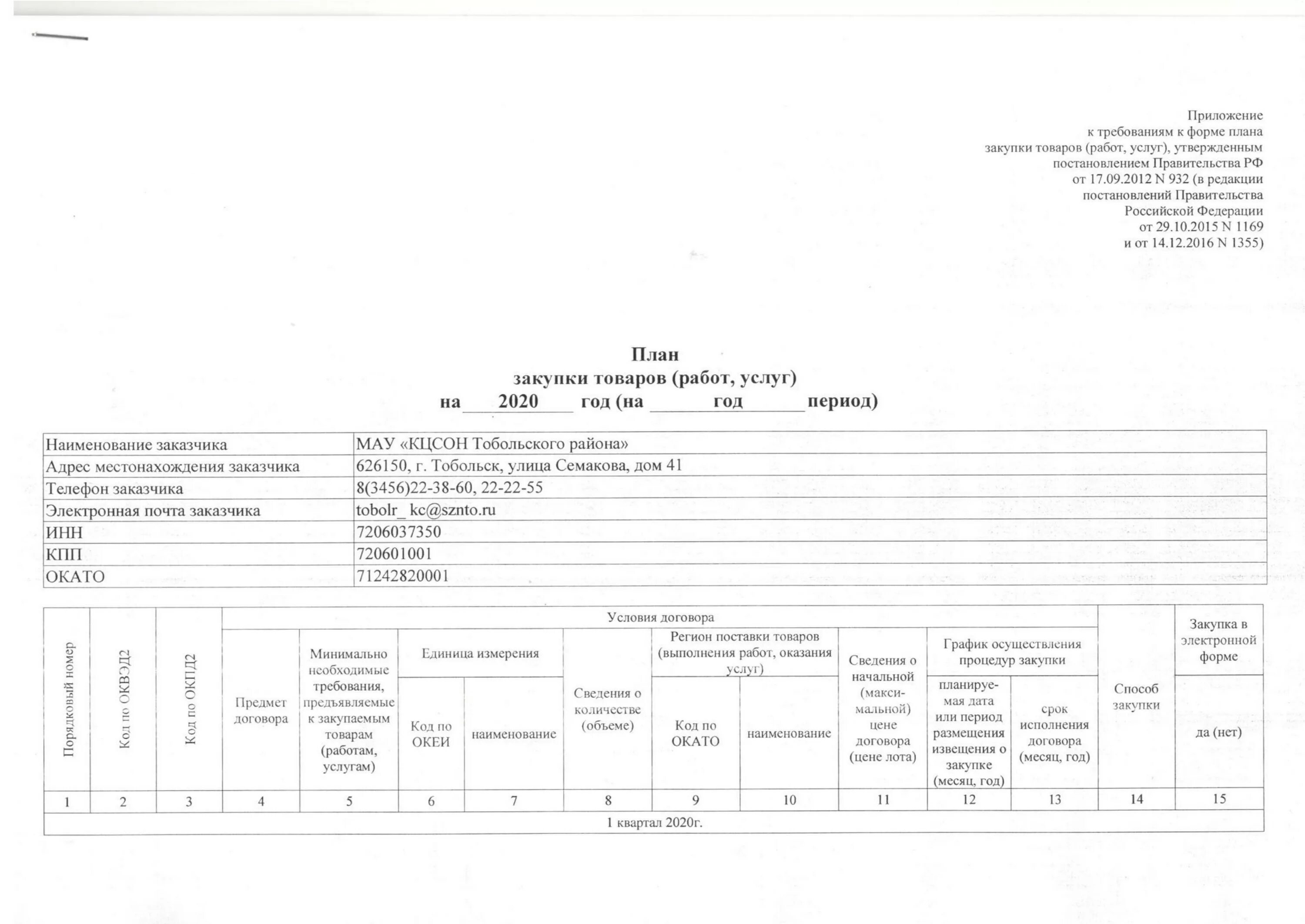 План закупок товаров. План закупок товаров работ услуг. Форма плана закупки товаров. Форма плана закупки товаров (работ, услуг). Форма плана закупки товаров форма.