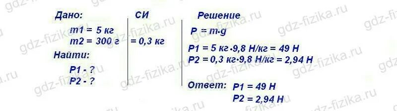 700 ньютонов. Найдите вес тела масса которого 5 кг 300 г. Вес человека 700 н определите его массу. Найдите вес тела масса которого 5 кг. Вес тела человека 700 н определите его массу сделайте рисунок.