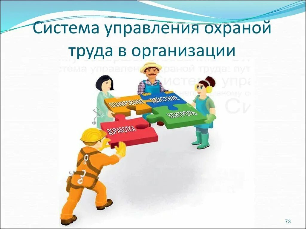 Основа управления охраны труда. Система управления охраной труда. система управления охраной труда в организации. система управления охраной труда суот. суот это в охране труда.