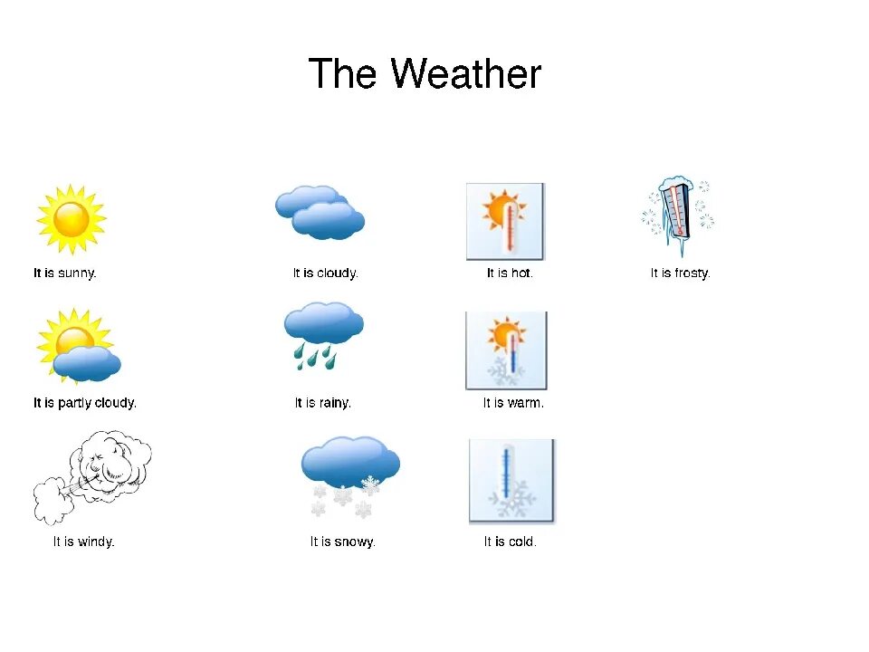 Как переводится солнечно. Погода на английском snowy. Hot and Cold weather. Weather the weather is. Cold погода.