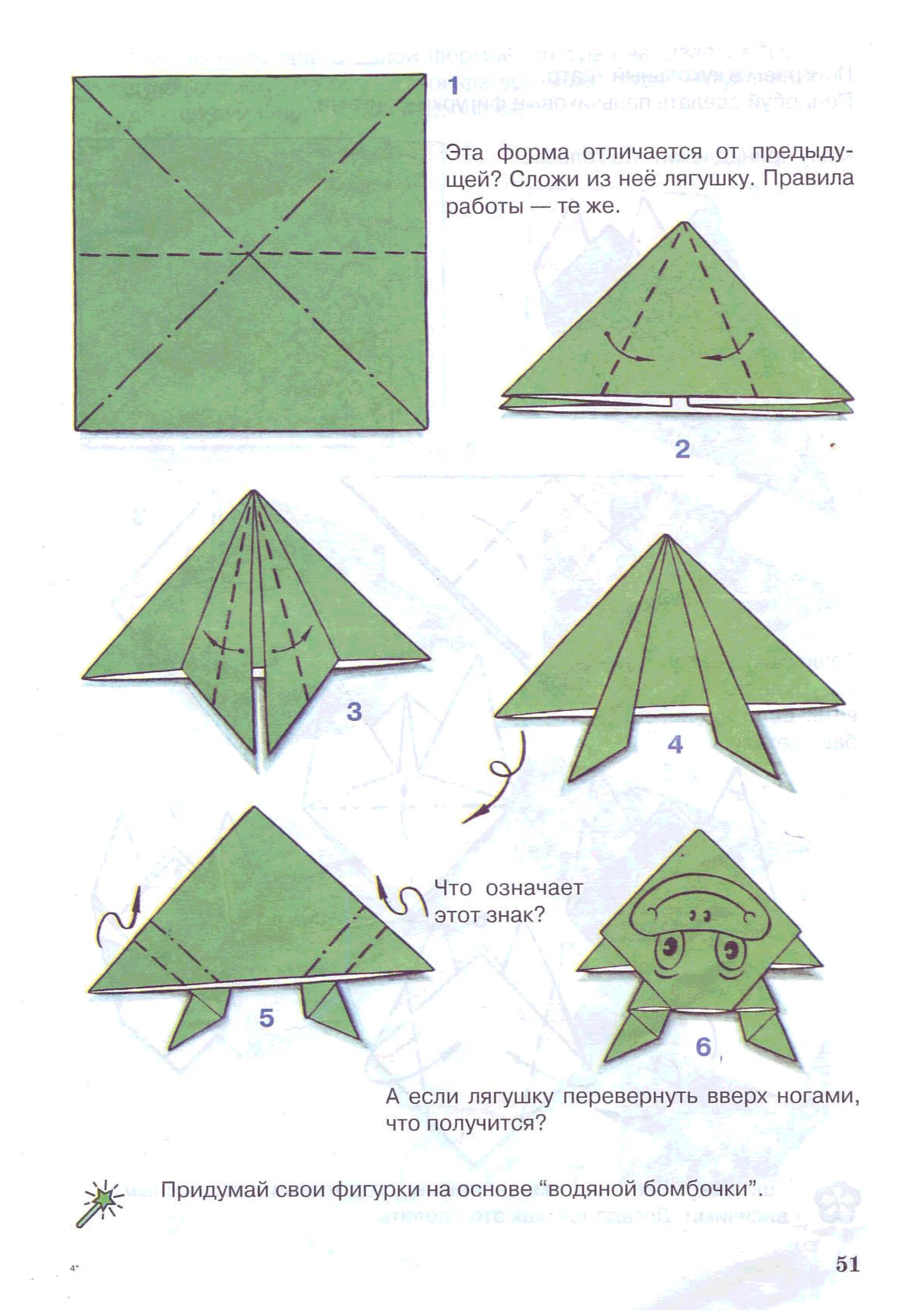 Как сделать лягушку из бумаги. Оригами лягушка из бумаги пошаговой инструкции для детей. Оригами лягушка из бумаги для детей простой пошагово. Лягушка оригами из бумаги прыгающая схема для детей. Оригами лягушка прыгающая схема пошагово из бумаги.