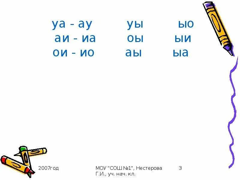 Конспект уроку буква н. Согласные звуки [н], [н’],. Звук н и н. Согласные звуки н н буквы н н. Буква и звук н слоги.