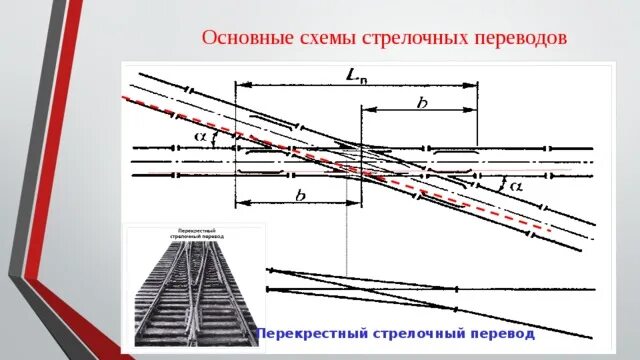Стрелочный перевод схема. Стрелочные переводы ремонт стрелочных переводов. Стрелочные переводы ремонт стрелочных переводов. Промеры стрелочного перевода. Стрелочные переводы ремонт стрелочных переводов.