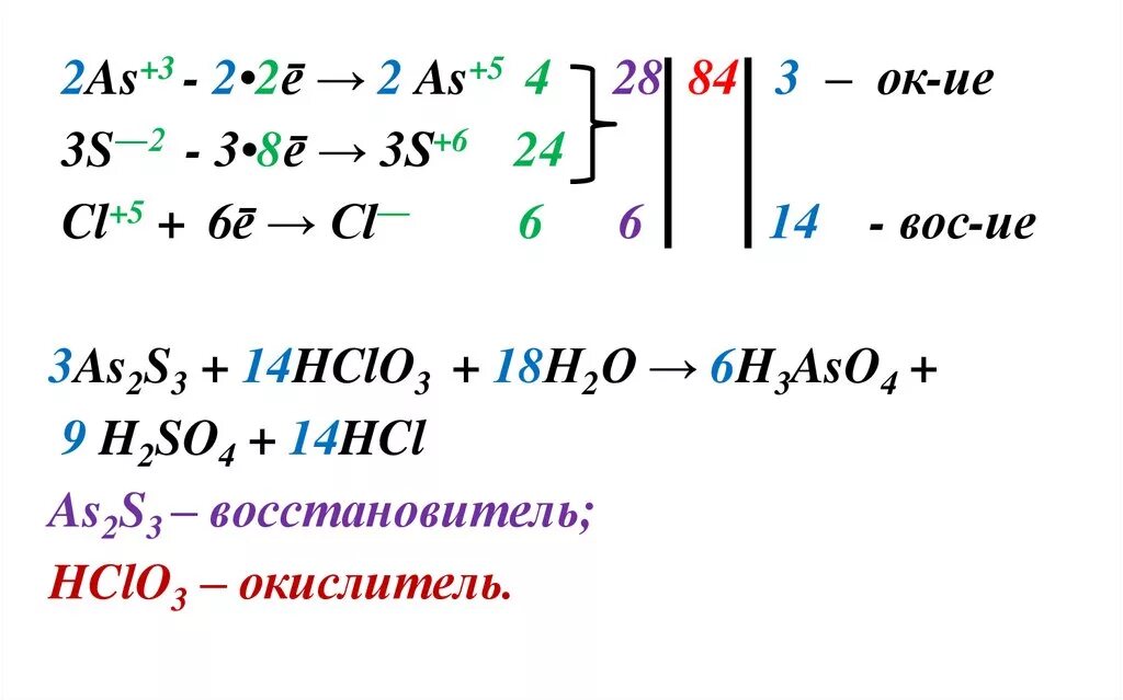 Окислительно восстановительные реакции as+o2. As2s3 ОВР. S-2 S+6 ОВР. As2s3 hno3 ОВР. Mg hno3 окислительно восстановительная реакция