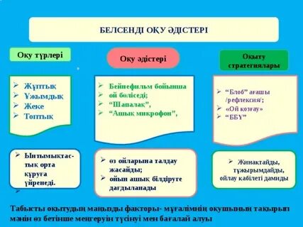 Олар ауылда қызды алдап жыныстық қатынасқа түсірген (видео)