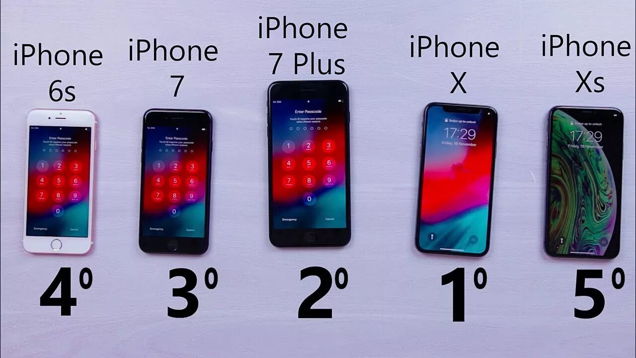 Сравнение x xs. Iphone 7 Plus vs XS. Iphone XS vs 6s. Айфон XS И айфон 7 плюс. Iphone 7 Plus vs XS Max.