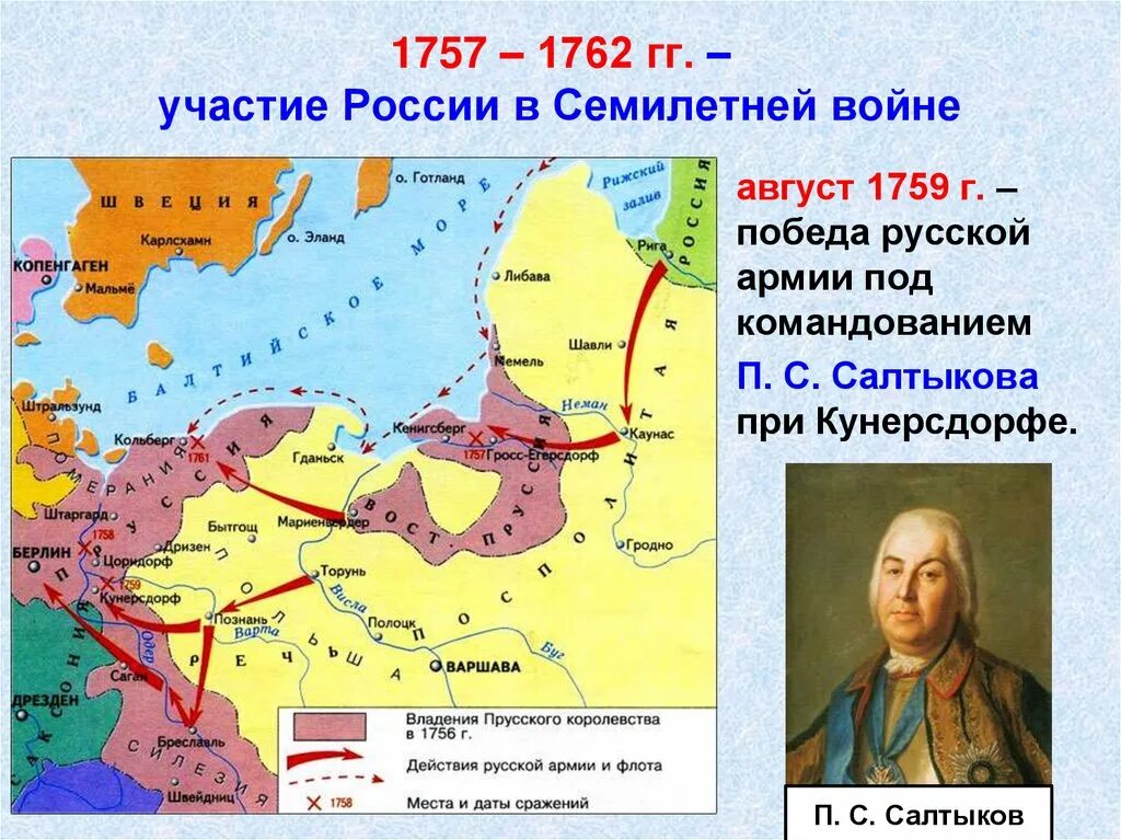 Государство противник россии в семилетней войне. Россия в семилетней войне 1756-1762 годы причины. Участие России в семилетней войне 1756-1763 гг. Пруссия в семилетней войне карта. Внешняя политика. Россия в семилетней войне 1756-1763.