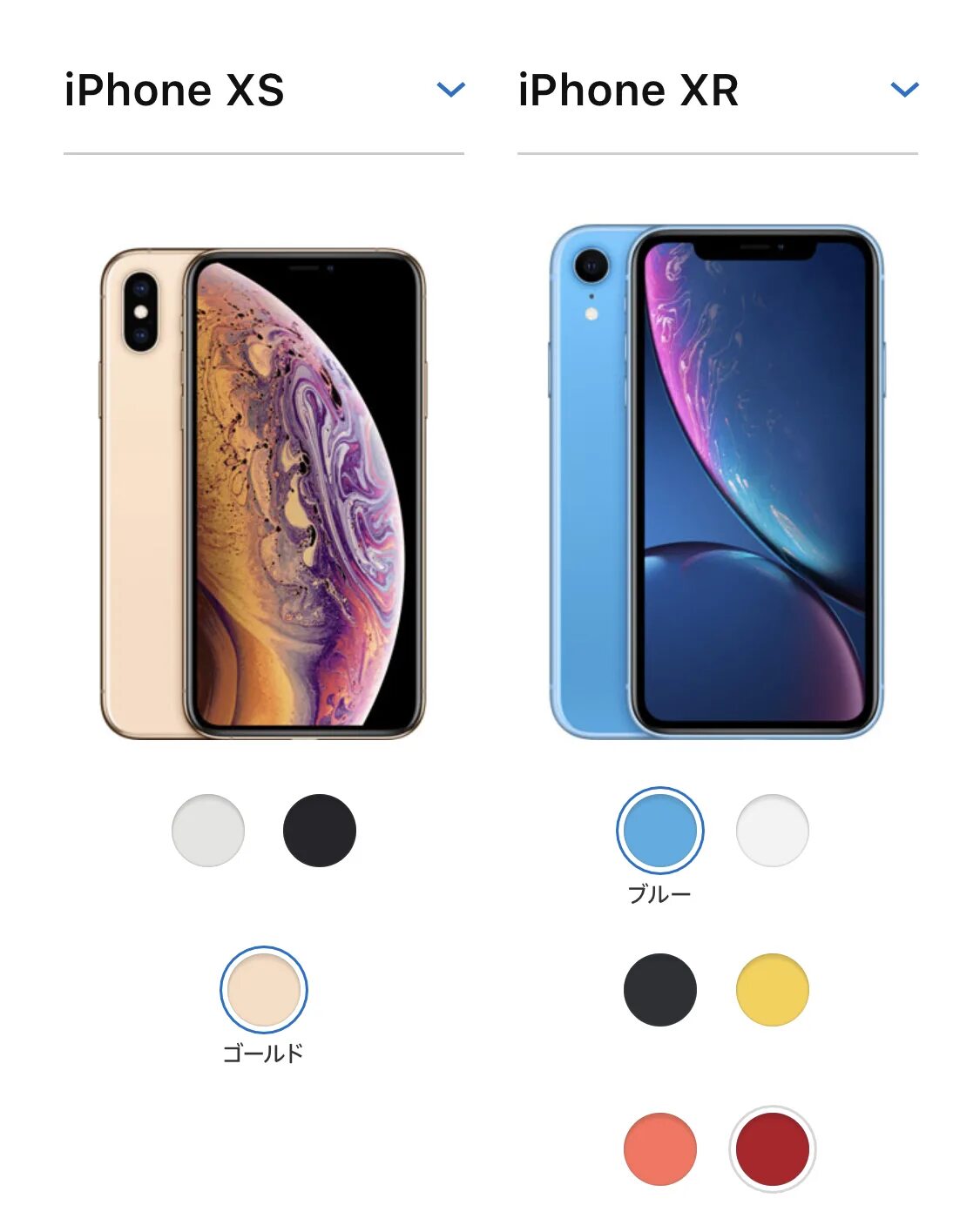 Iphone XR 14 Pro. Iphone XR функции. Айфон XR Дата выпуска. Iphone XS вид сбоку.