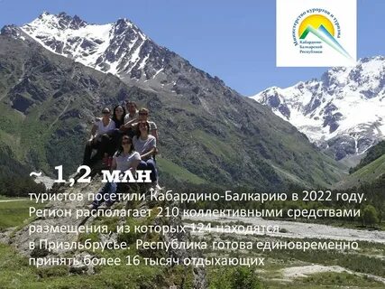 Кбр по годам