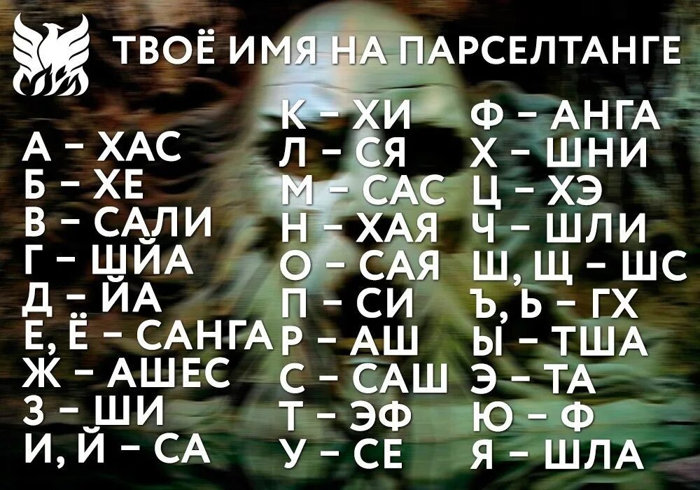 Простейшую ваше имя. Парсултанг змеиный язык алфавит. Парселтанг. Учить змеиный язык парселтанг.