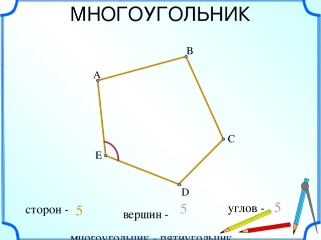 Многоугольник имеет 3 стороны. Многоугольники стороны вершины углы. Вершины пятиугольника. Вершины и углы многоугольника. Вершины и стороны пятиугольника.