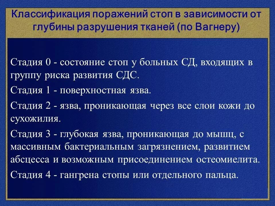 Язвы сахарный диабет лечение. Синдром диабетической стопы классификация по Вагнеру. Синдром диабетической стопы по Вагнеру. Синдром диабетической стопы (классификация, клиника). Стадии синдрома диабетической стопы по Вагнеру.