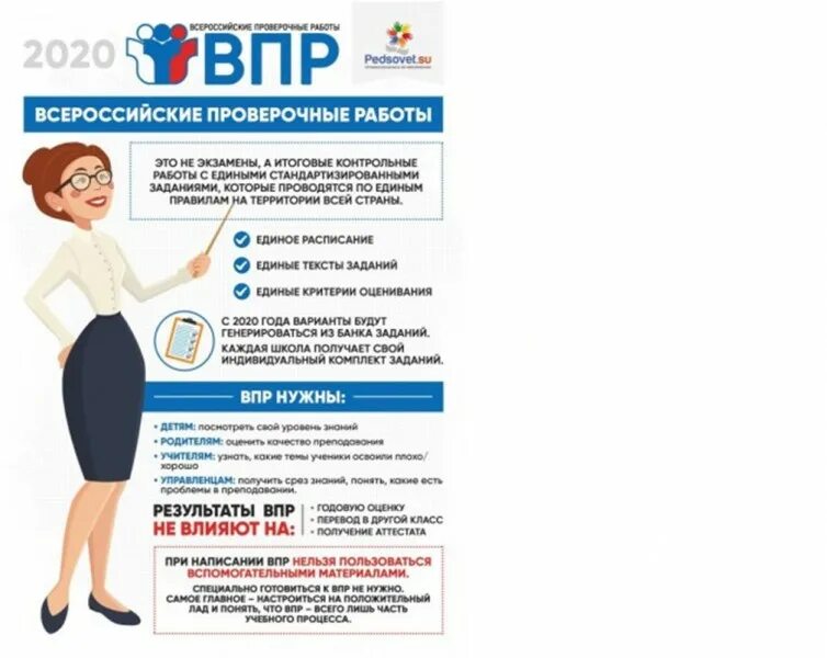 Какой впр работает. Плакаты по ВПР. ФИПИ плакаты ЕГЭ 2023. Плакат ВПР 4 класс. ВПР стенд в школе.