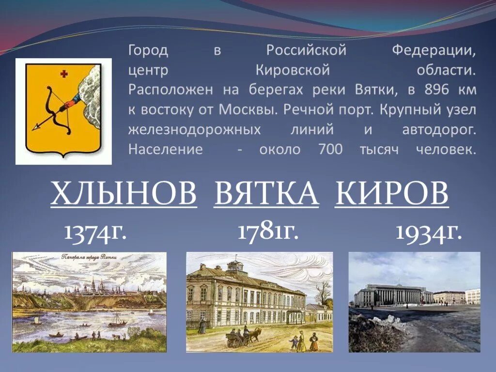 Изменение название городов. Проект города Кировской области город Киров. Город Хлынов Вятка. Хлынов Вятка Киров история для детей. Год основания города Кирова.