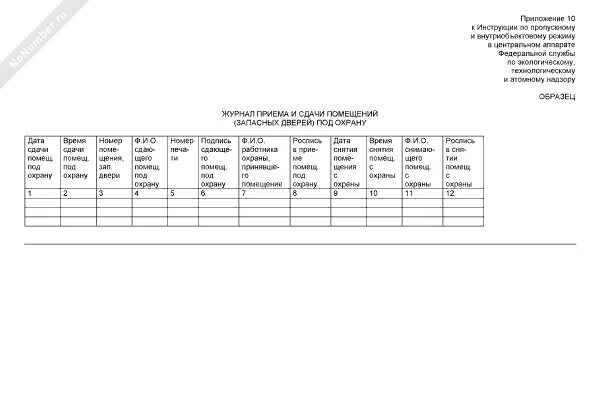 Прием сдача охраны. Журнал приема-сдачи объекта под охрану. Журнал сдачи помещений под охрану образец. Журнал приема сдачи под охрану. Журнал приема сдачи помещений.