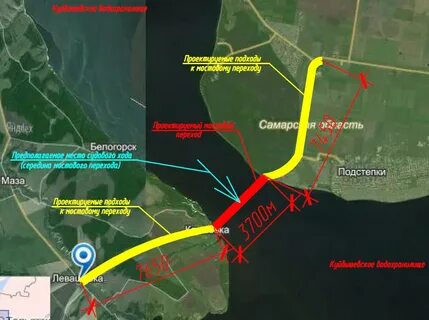 Новая дорога климовка