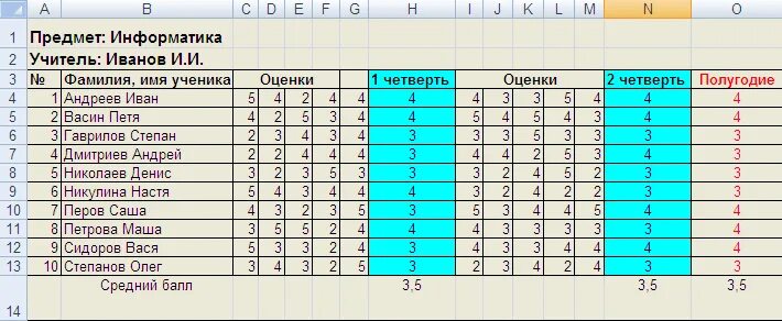 Практическая работа средние значения вариант 2
