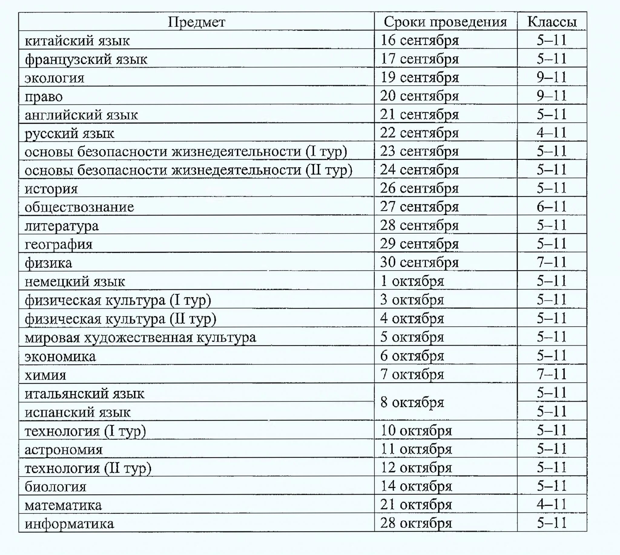 всероссийская олимпиада школьников 2022-2023. региональный этап олимпиады школьников. региональный этап олимпиады. региональный этап всероссийской олимпиады 2022 литература. региональный этап всероссийской олимпиады 2022 литература.