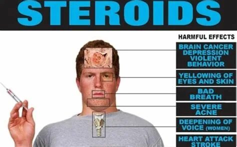 Стероиды и мозг человека. The most harmful.