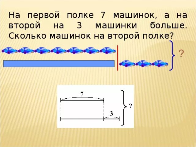 Презентация решение задач в два действия. Презентация решение задач в два действия