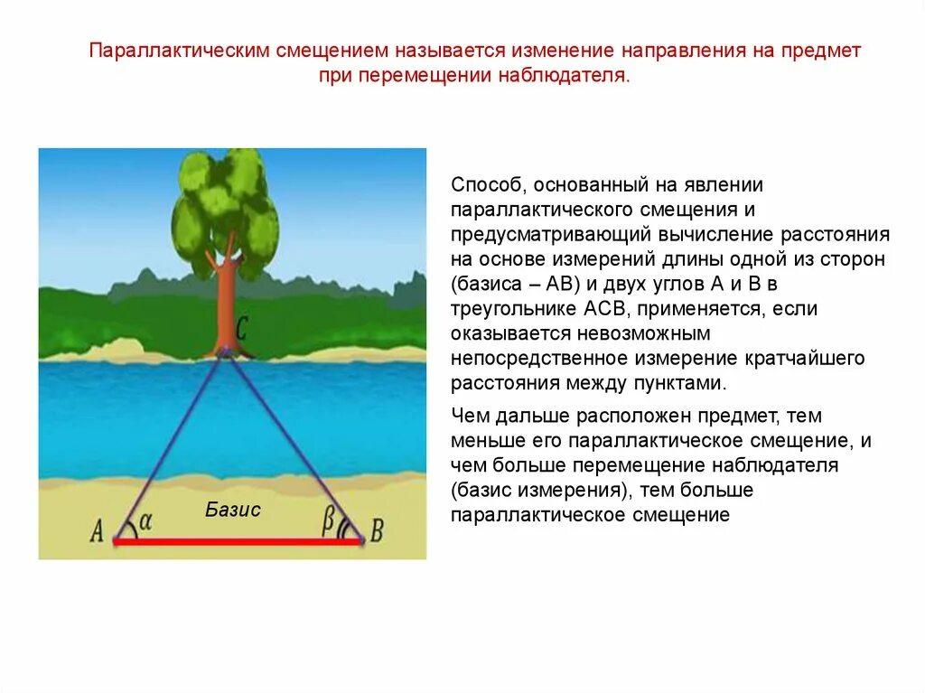 Поправками называют. Параллактическое смещение. Параллактическое смещение изменение направления. Явление параллактического смещения. Пареглатическое смеще.