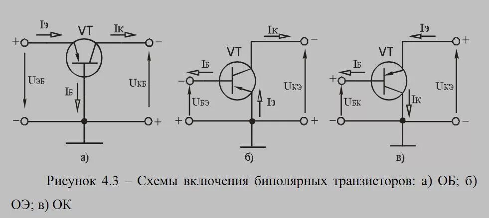 Схема включения биполярного транзистора с общим. Схема с ОЭ биполярного транзистора. Схемы включения биполярных транзисторов. Схема включения биполярного транзистора с ОЭ. PNP биполярный транзистор схема ОЭ.