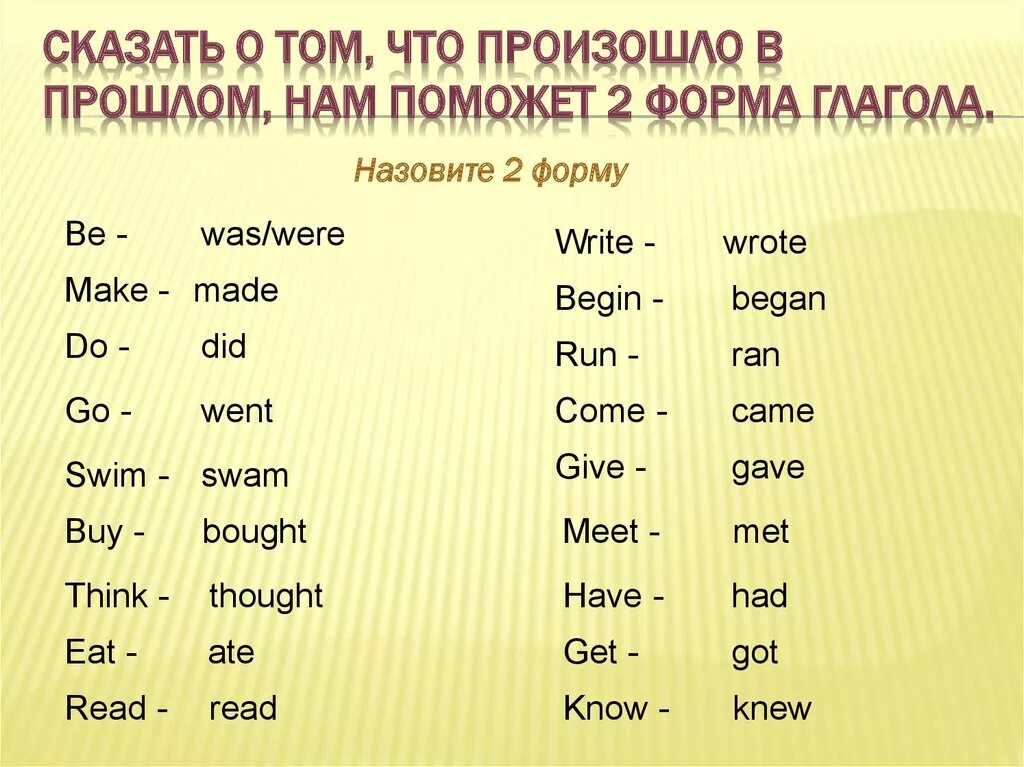 Скажи что это не так английский 2. Формы глагола make в английском языке. 2 Форма глагола make. Вторая форма глагола. Вторая форма глагола в английском.