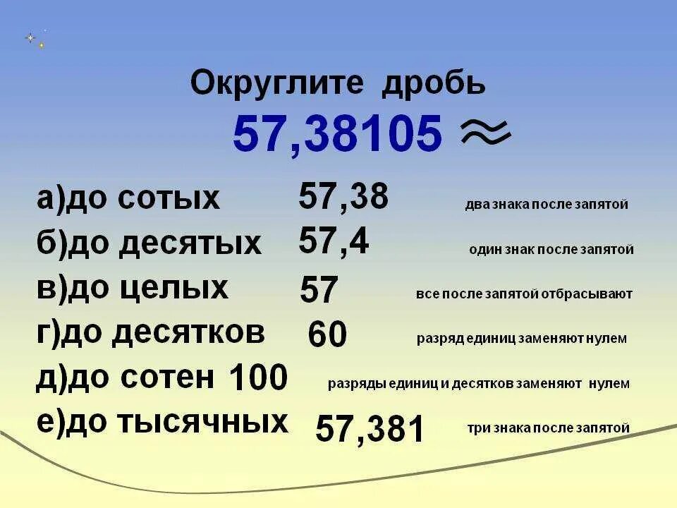 Число 24 целые