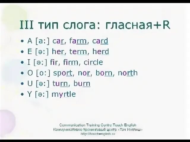 Английские слова 3 слога