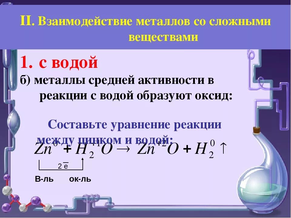 Взаимодействие металлов с водой уравнения. Реакции взаимодействия металлов с водой. Взаимодействие активных металлов с водой реакция. Реакция металлов с водой.