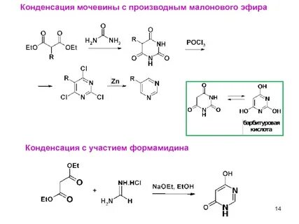 Закономерности конденсации