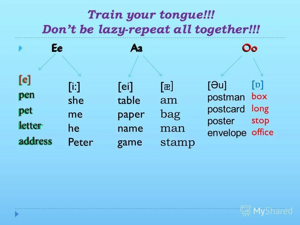 From to в письме. Email with cv. Sending a letter. Send letters перевод. Send a letter.