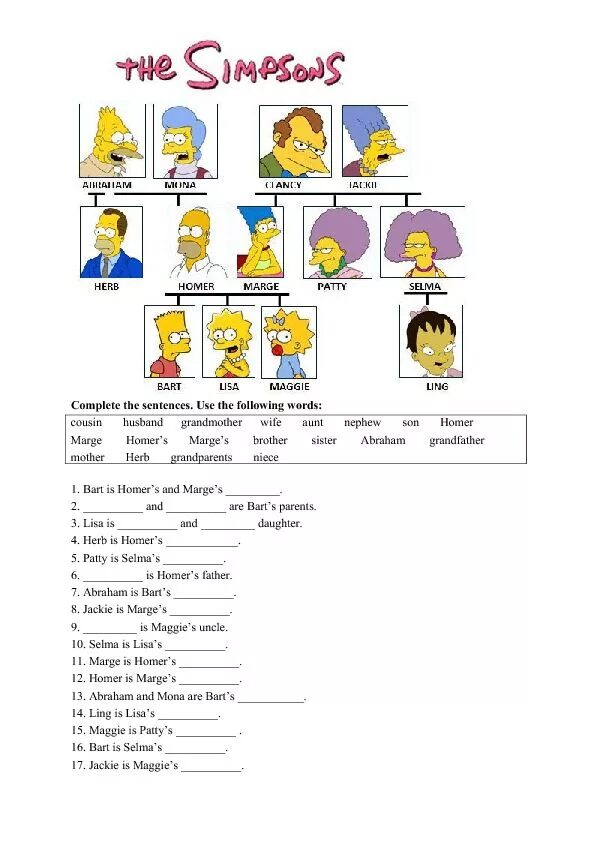 Member answers. The Simpsons Family английский. Симпсоны семья на английском. Семейное дерево Симпсонов на английском языке. Family Tree possessive Case.