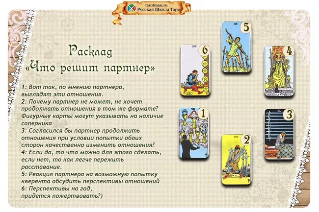 1 карта на отношения. Расклады Таро. Расклад на отношения. Расклад на партнера в отношениях. Расклады на картах Таро.
