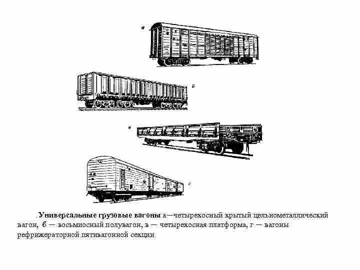 Пассажирский вагон в составе грузового