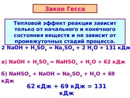 Тепловой закон гесса