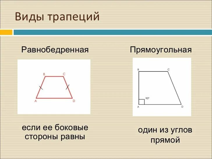 Виды трапеции 8. Трапеция определение и виды. Определение трапеции виды трапеции. Виды трапеций геометрия. Трапеция определение виды трапеций свойство равнобедренной трапеции