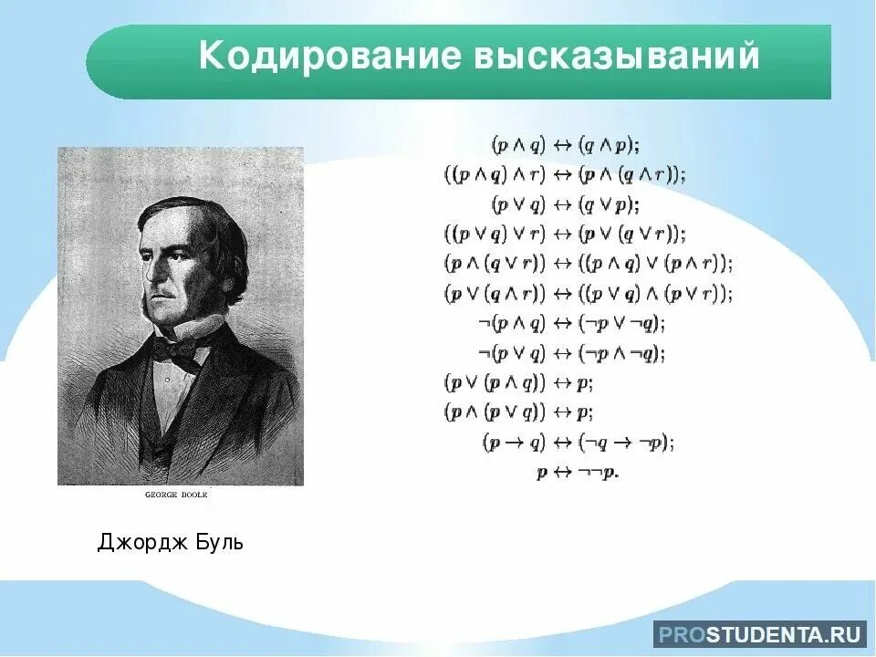 Буле алгебра. Джордж буль (1815-1864). дж буль алгебра логики. джордж буль математик. джордж буль изобретения.
