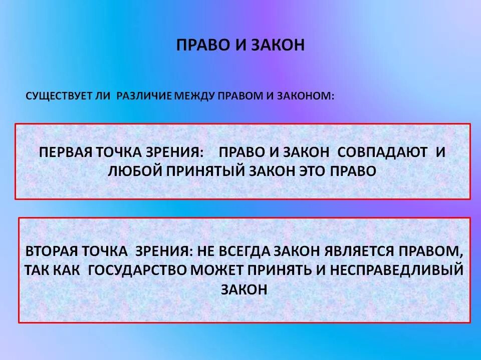 Право и закон различия. Право и закон соотношение понятий. Различие между правом и законом. Различие права и закона