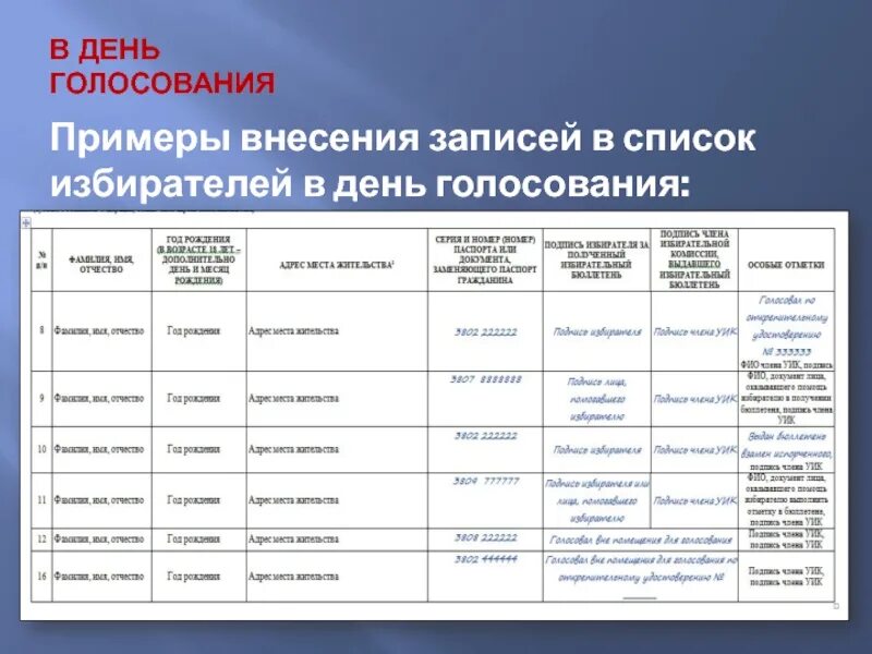 Особо дата