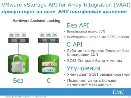 Vmware vsphere