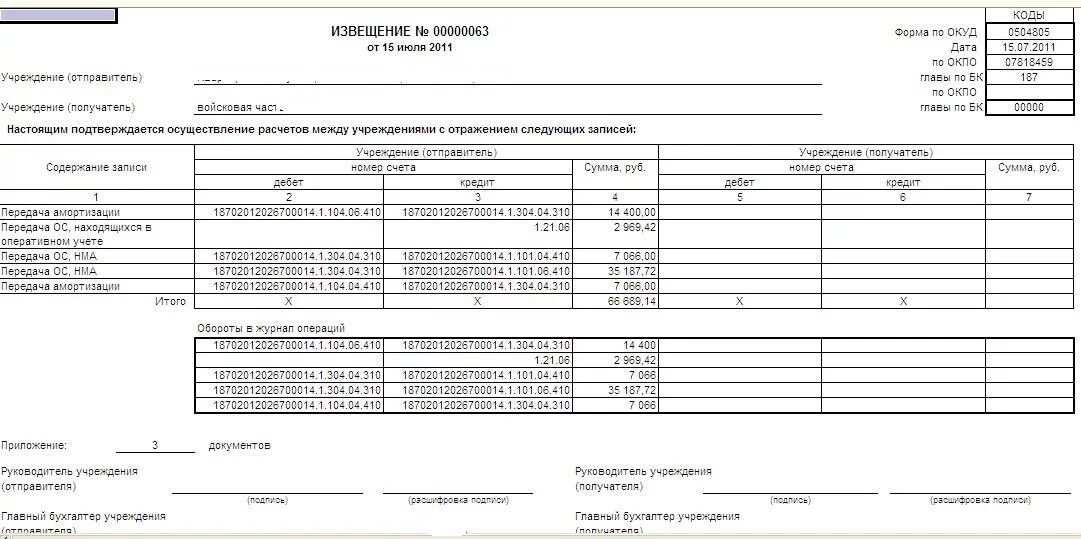 Где в 1с уведомление. Извещение (ф. 0504805). Извещение ф 0504805 для бюджетных учреждений в 1с. Извещение ОКУД 0504805. Извещение форма по ОКУД 0504805.