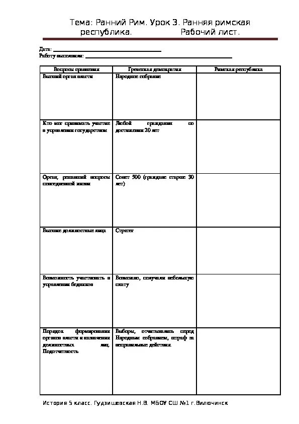 Рабочий лист урока истории 8 класс. Рабочие листы по истории. Рабочий лист по истории 5 класс. Рабочий лист на уроке истории. Пример рабочего листа на уроке истории.