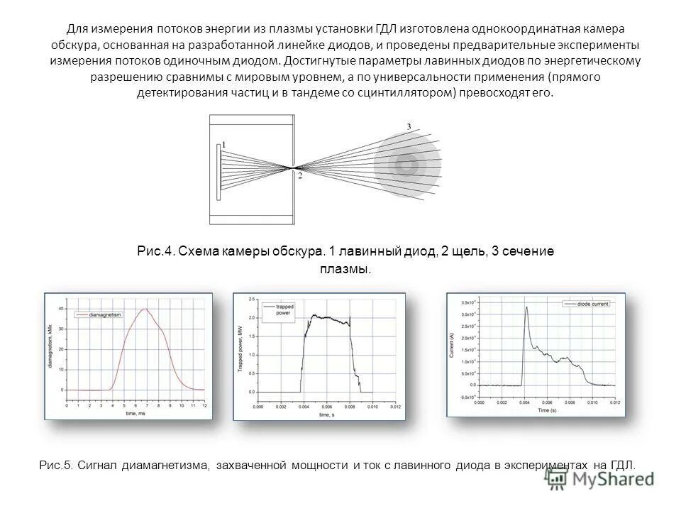 Экспериментатор измерял длины различных участков. Экспериментатор измерял длины различных участков