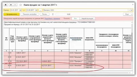 Какой вид операции в книге продаж