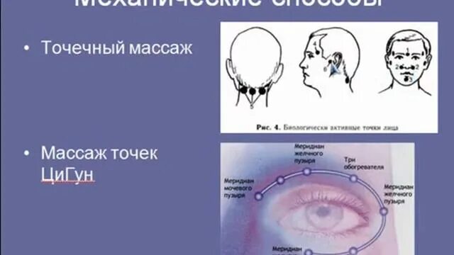 Массаж для глаз для улучшения. Точечный массаж для восстановления зрения. Массажные точки для восстановления зрения. Точечный массаж глаз для восстановления зрения. Точечный массаж для улучшения зрения.