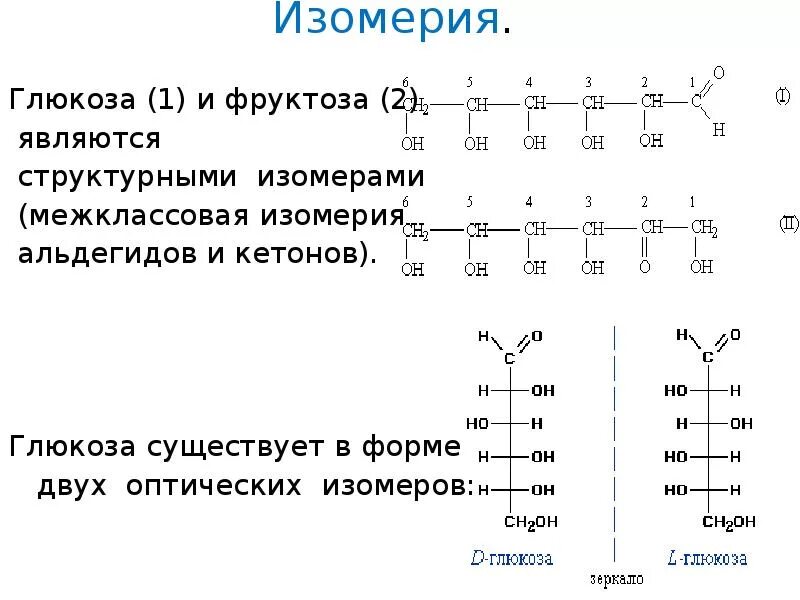 Номер фруктозы. Оптические изомеры Глюкозы. Глюкоза и фруктоза являются. Структуры 16 оптических изомеров Глюкозы. Оптические изомеры фруктозы.