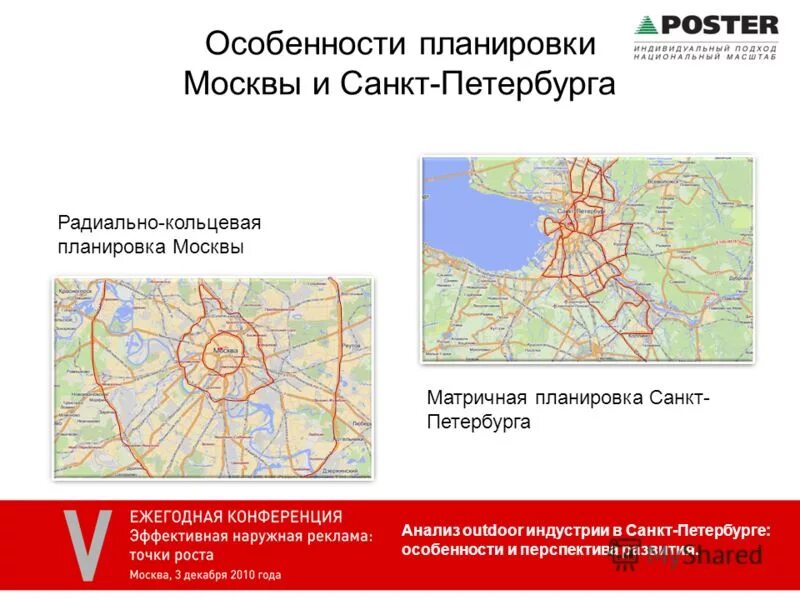 сравнение территории москвы и санкт петербурга. сравнительная характеристика москвы и питера. сравнительная характеристика москвы и санкт-петербурга таблица. сравнение планировки москвы и санкт-петербурга. сходства москвы и санкт-петербурга.