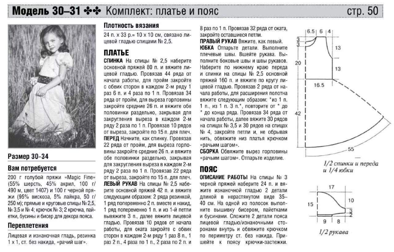 Вязаное платье для девочки с описанием. Вязаное платье для девочки схема. Платье для девочки спицами описание. Платье для девочки схемы.